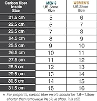 Vista 7 de 1p Morton's Extension Orthotic, Negro