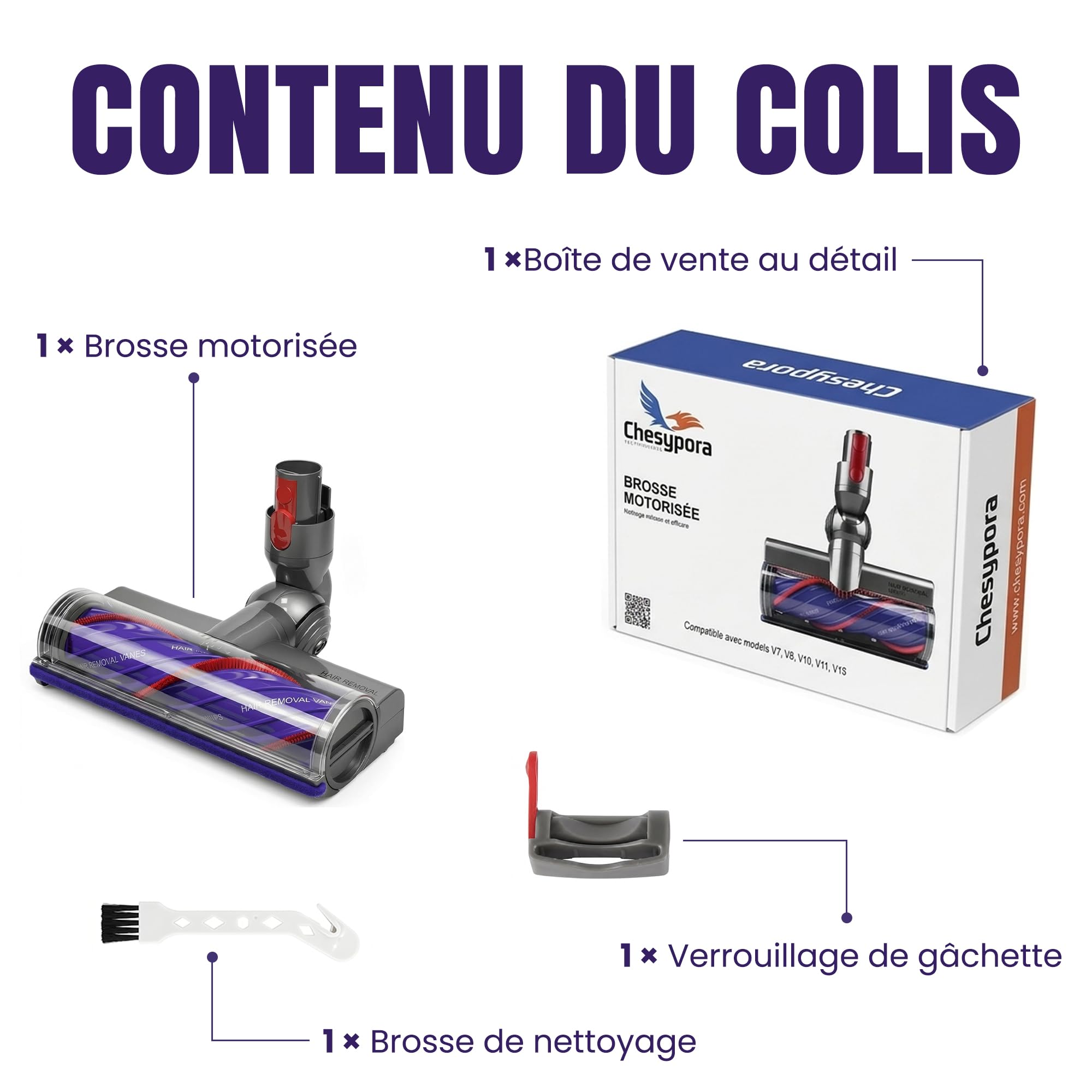 Brosse Compatible Dyson V15 V11 V10 V8 V7, Tête Aspirateur Dyson avec LED Verte et Anti-Enchevêtrement, Nettoyage Efficace des Poils d'Animaux sur Tapis, Moquettes et Sols Durs | LED Verte Intégrée et Technologie Anti-Enchevêtrement