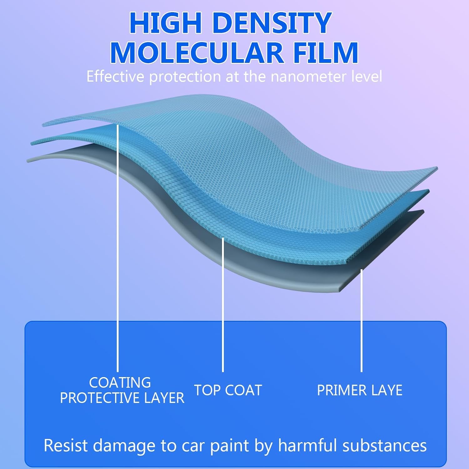 Sopami Car Coating Spray,Quick Effect Coating Agent,Sopami Quickly Coat Car Wax,Car Scratch Wax Polish Spray Waterless Wash,Sopami Oil Film Emulsion Glass Cleaner (1Pcs)