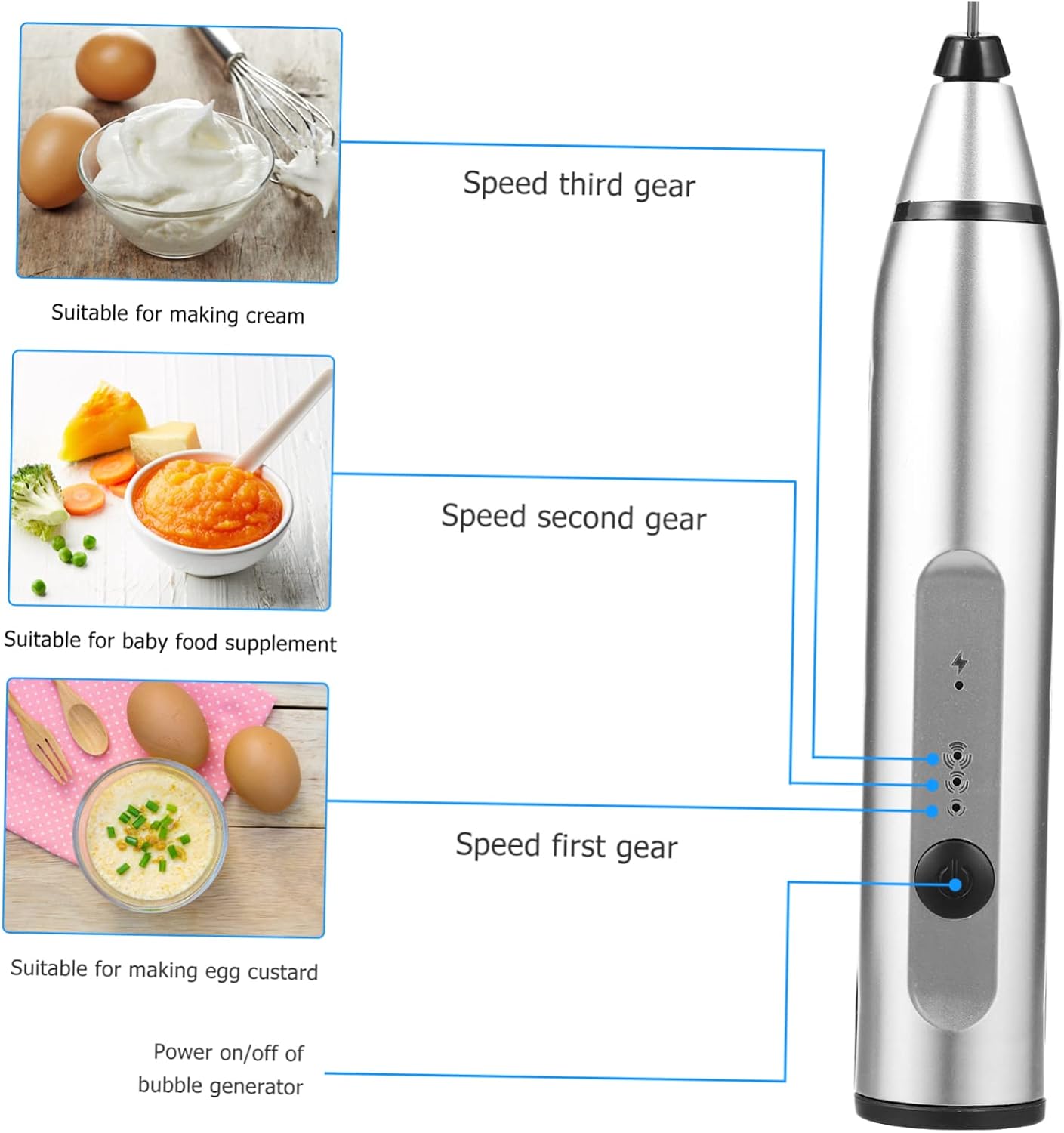 PRETYZOOM Electric Handheld Maker Mixer Milk Frother 304 Stainless Steel Silver Lightweight Ergonomic Grip