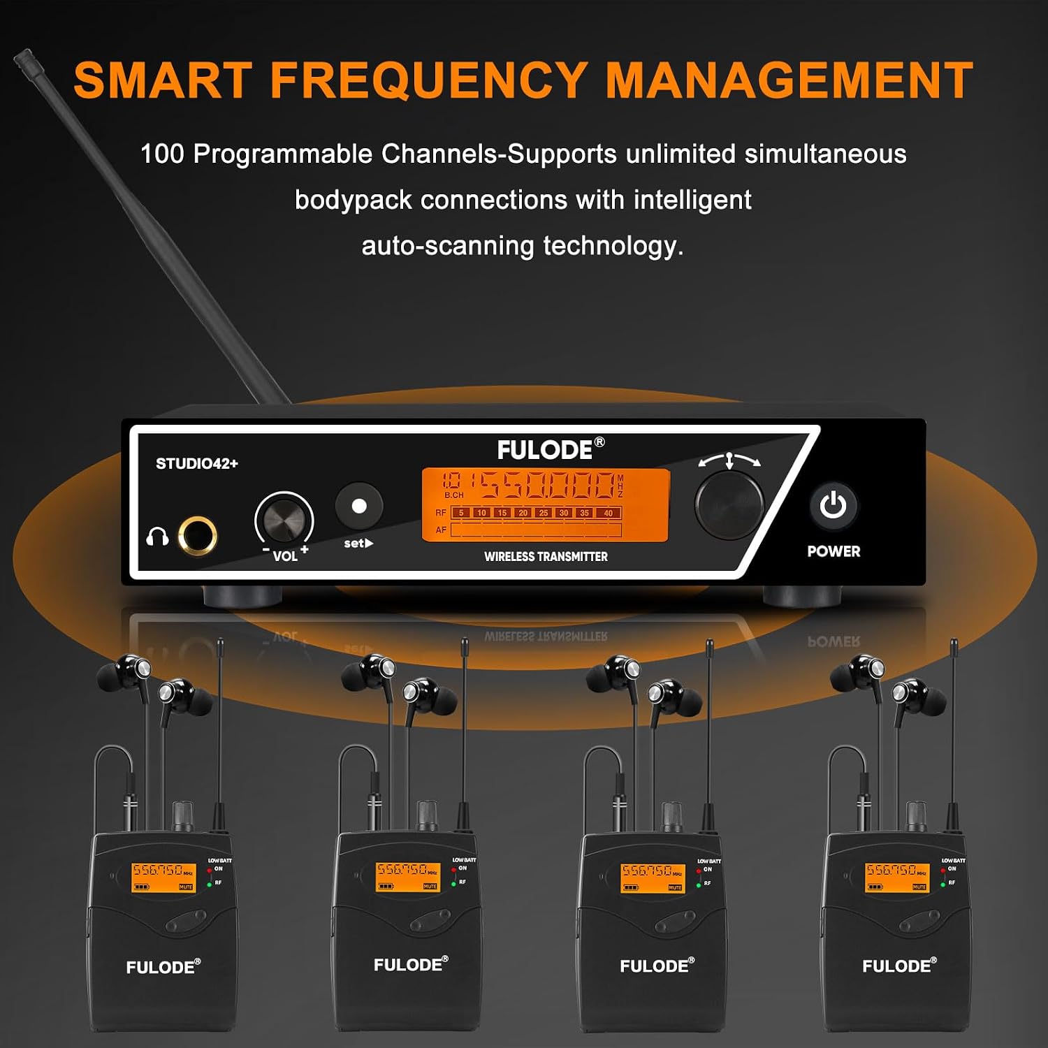 in Ear Monitor System, UHF Wireless Mono IEM with Metal Rackmount Transmitter, 4 Bodypack Receivers & in-Ear Monitoring Headphones, 100 Frequencies, 262ft Range for Musicians, Singers, Stage