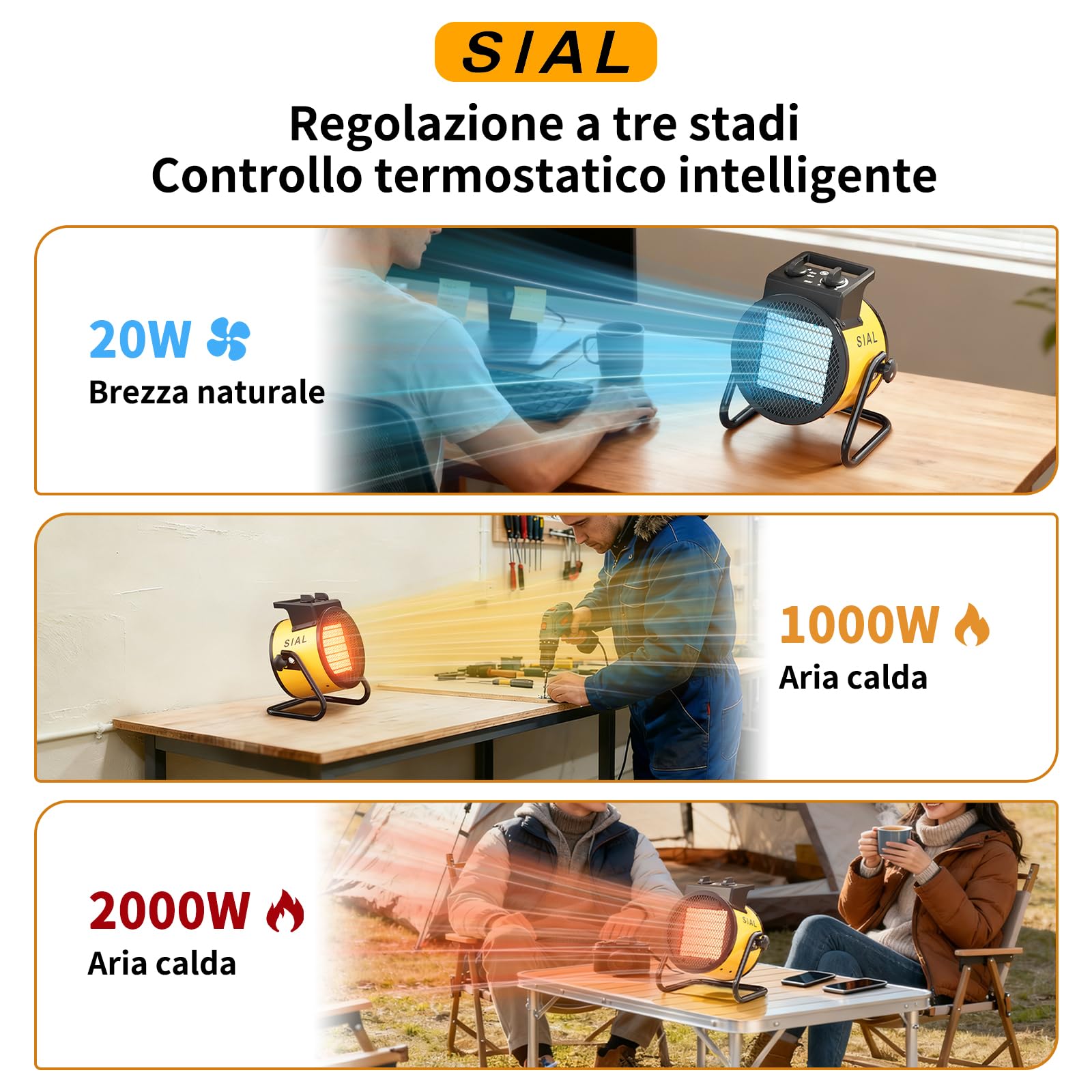 SIAL Termoventilatore 2000 W - Radiatore Elettrico - Ceramica - Riscaldamento Industriale - Riscaldamento Rapido in 3 Secondi - Termostato e Protezione da Surriscaldamento (Giallo)