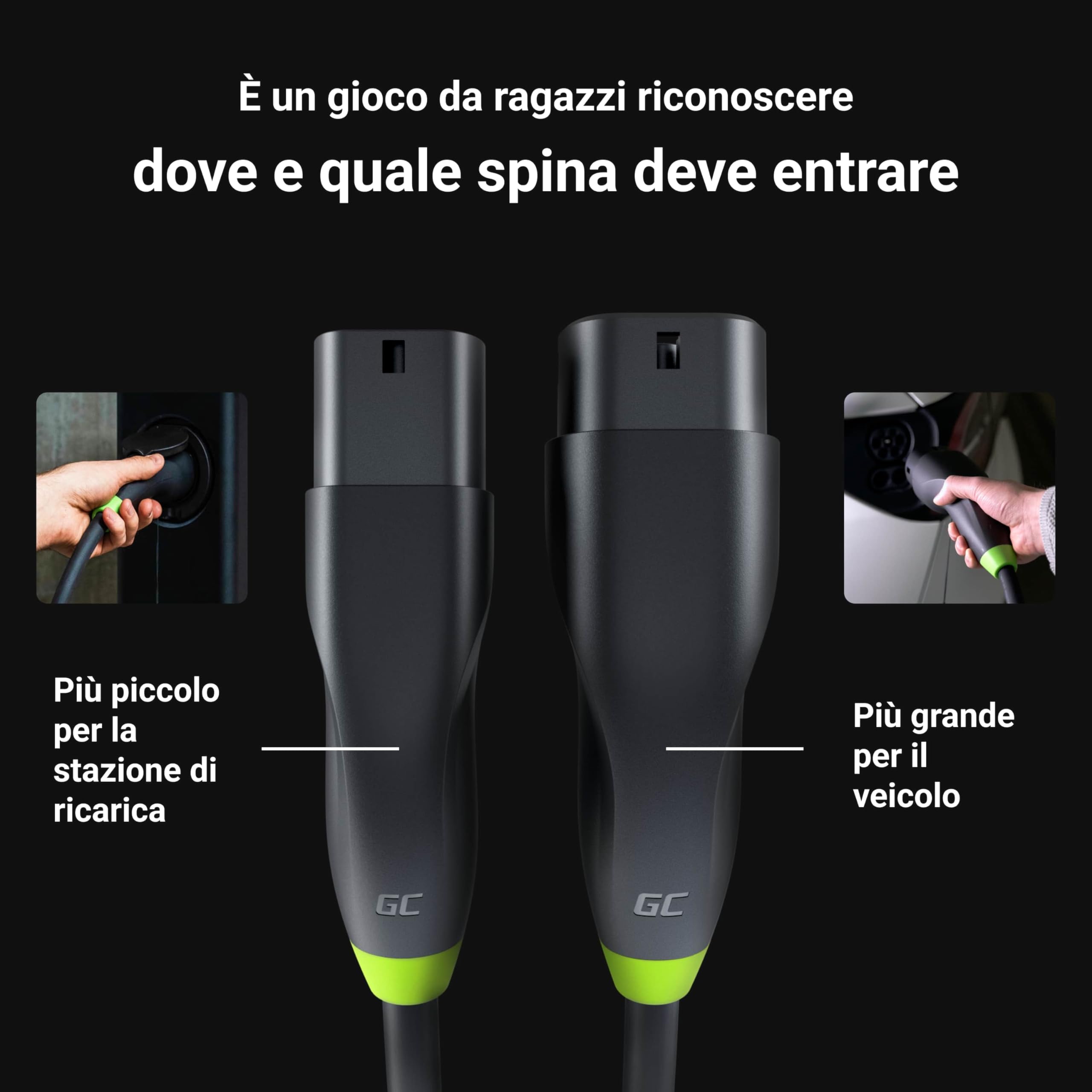 Green Cell GC Snap Tipo 2 Cavo di Ricarica 11kW 5m 16A per EV Auto Elettriche Tipo 2 a Trifase TÜV Compatibile con Model Y 3 S X, 500e, 600e, e-208, e-2008, ZOE, ID.3, ID.4, iX1, EV6, Mach-E