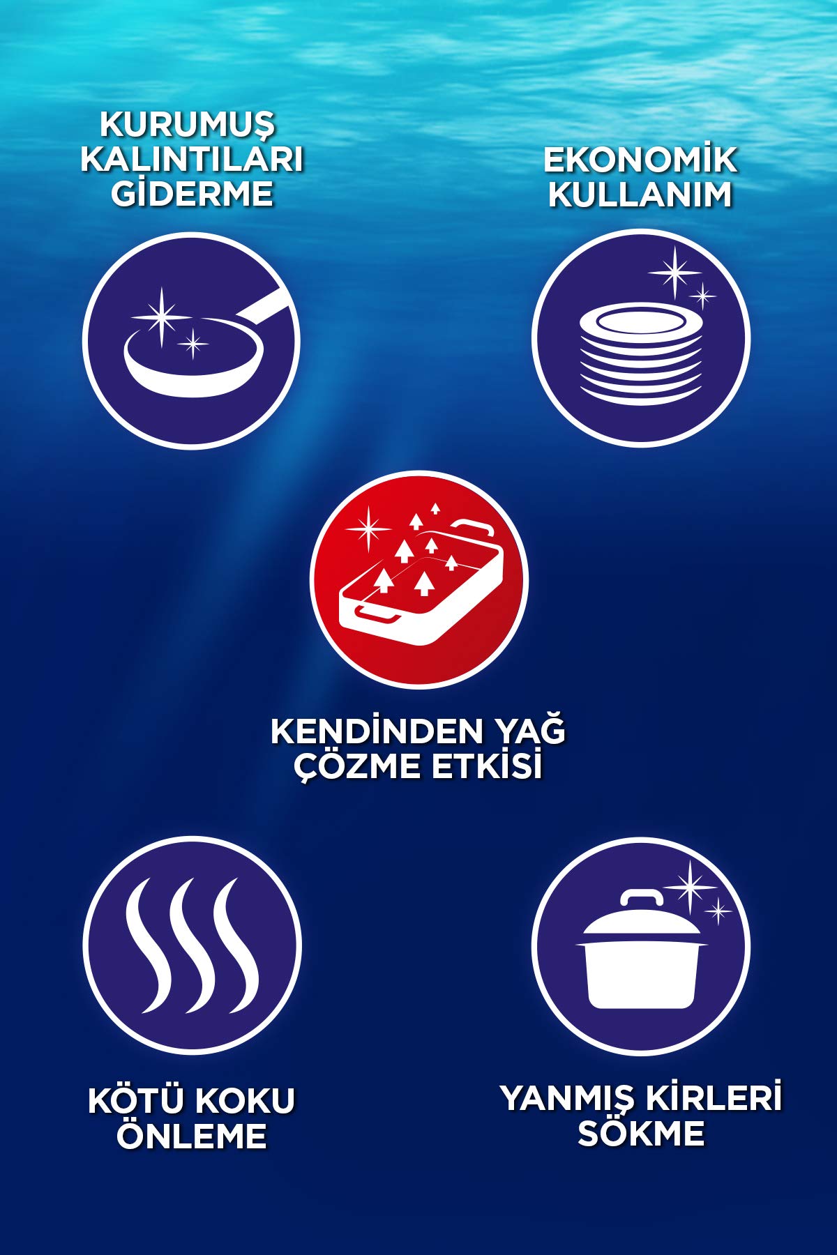 Pril Cold Power Yağ Çözme Etkili Limon Kokulu Sıvı Bulaşık Deterjanı 675 g, Limon Kokulu 675gr