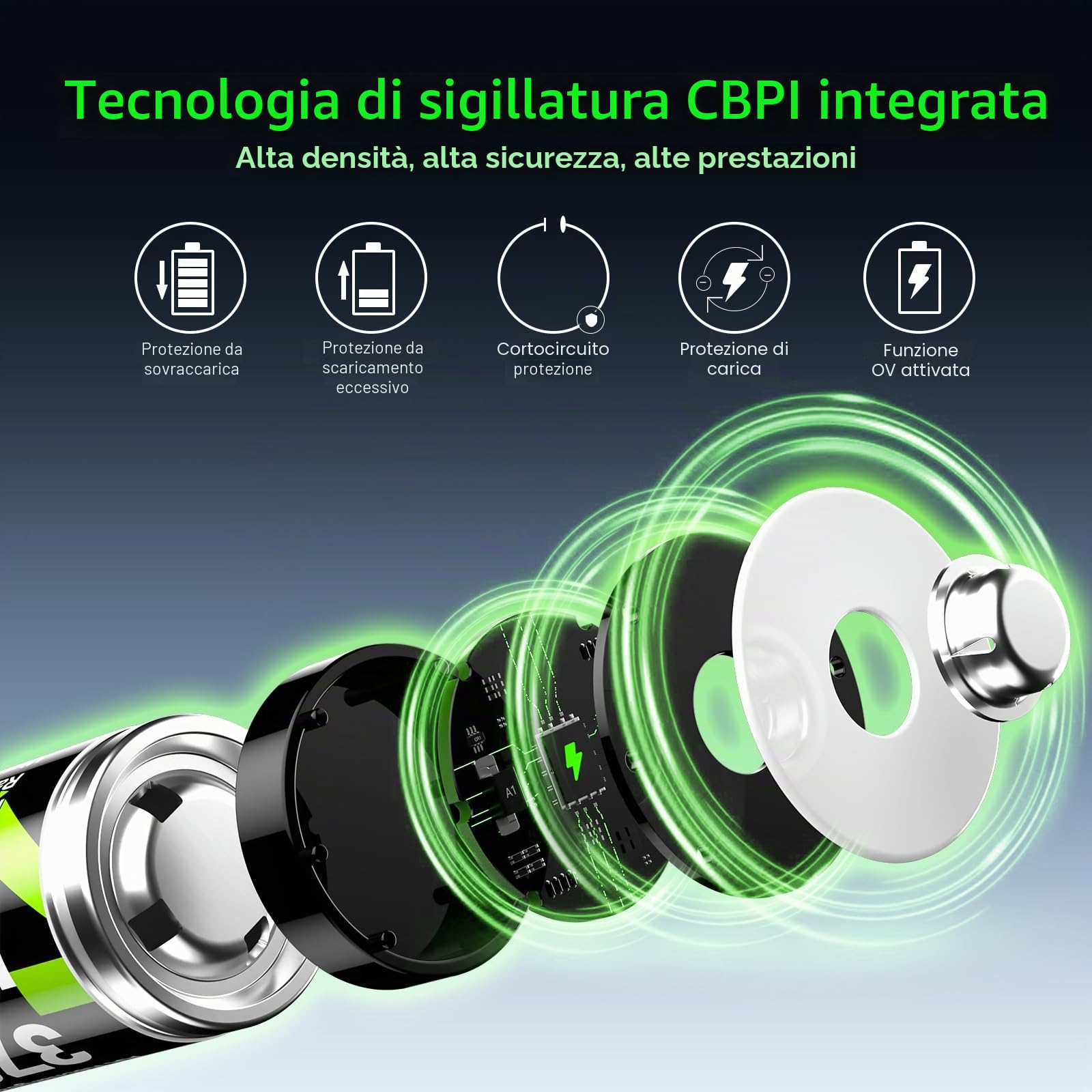 Kratax Batteria ricaricabile AA al litio, confezione da 12 con caricatore, batterie AA ad alta capacità, 1,5 V, 3700 mWh, 2000 cicli di ricarica, batterie AA agli ioni di litio ricaricabili con