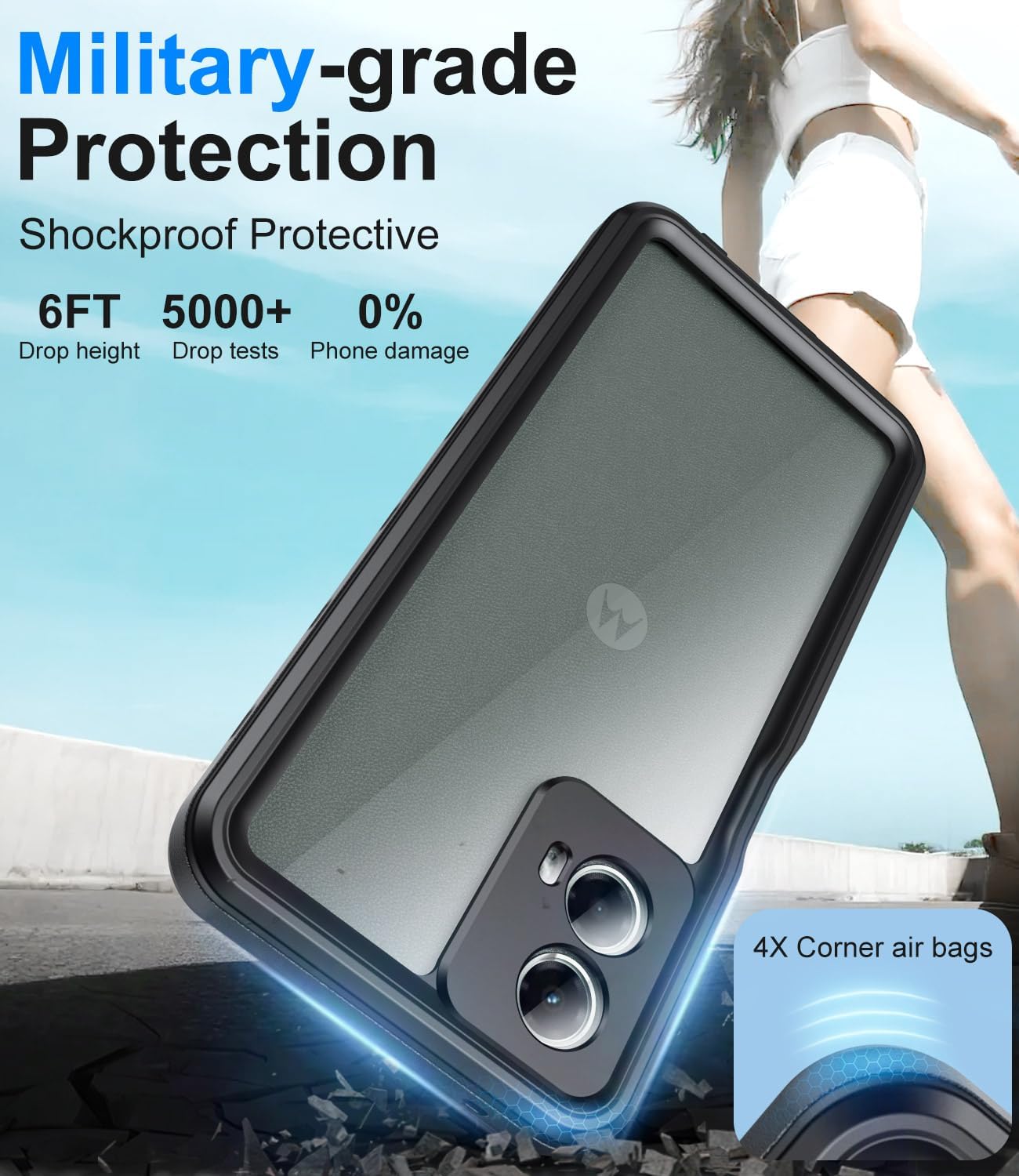 for Motorola Moto G 5g 2024 Case, IP68 Waterproof with Built-in Screen Protector, Full Body Shockproof Dustproof Rugged Protective Phone Case for Moto G 5g 2024, Black image 4