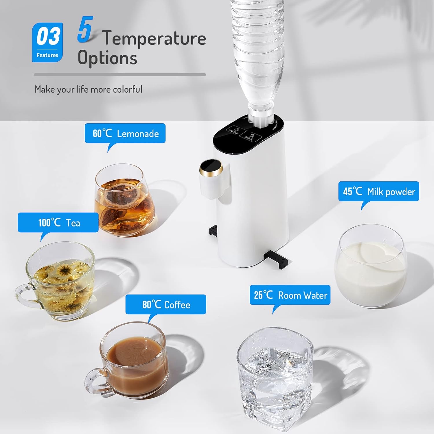 3s Instant Hot Water Dispenser, NovoLido Baby Bottle Formula Dispenser, Mineral/Bottled Water Dispenser, 5 Temperatures Choices, 1200W Portable Water Warmer for Travel, Hotel (Machine + Water Tank) : Baby
