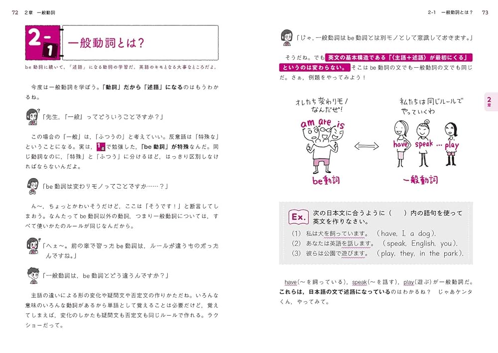 やさしい中学英語 やさしい中学英語 改訂版 | いのうえじゅんいち |本 | 通販 | Amazon