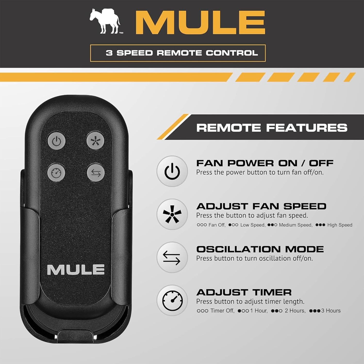 MULE 18" Oscillating Fan - 5100 CFM Wet-Rated Wall Mount Fan with Oscillation, 3 Speeds, Remote Control & 8 Foot Cord, Matte Black, 52052