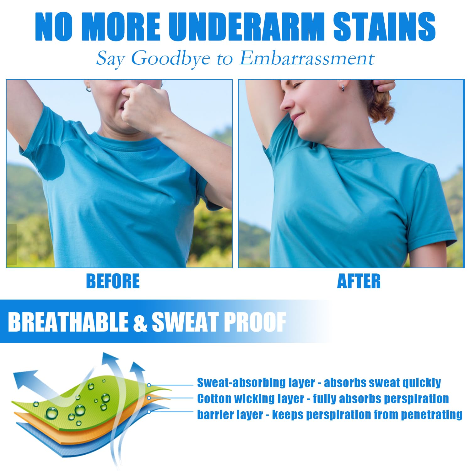40Pcs Armpit Sweat Pads, Underarm Sweat Pad for Unisex, Disposable Sweat Pads for Under Arms, Individual packaging, Invisible Wear