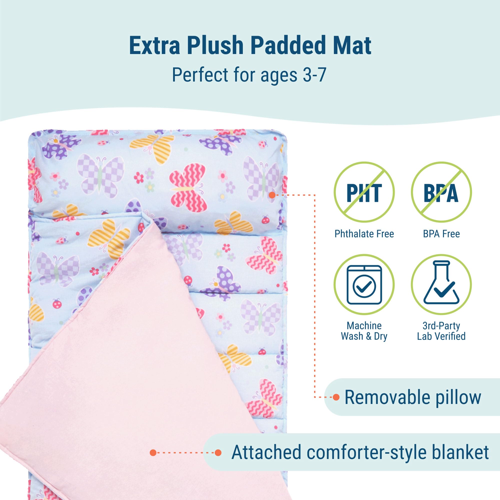 Wildkin Mat Siesta Con La Almohadilla Para El Niño Niños Y Niñas, Tamaño Guardería Y Preescolar, Patrones Coordenada Con Nuestras Loncheras Y Mochilas