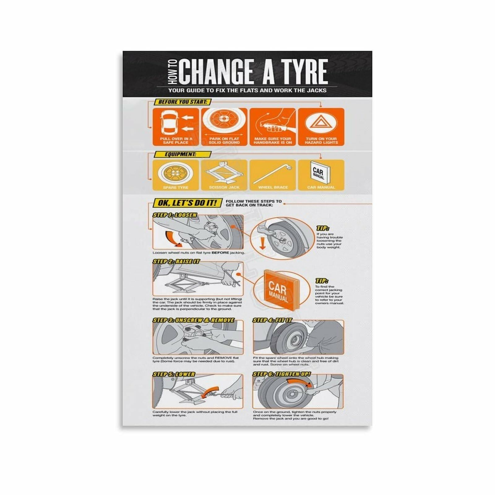 EKFBQBGW Tire Changing Guide Poster Automotive Repair Knowledge Wall-Art for Garage Office Workshop Wall Framed,08x12inch(20x30cm)