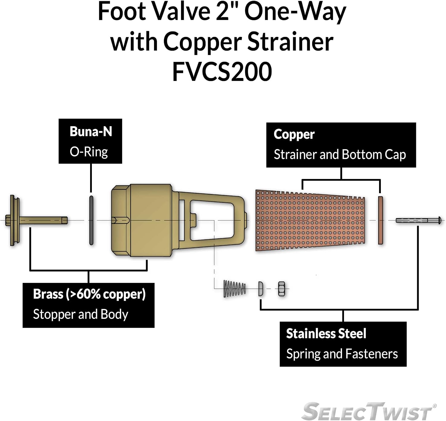 FOOT VALVE - 2" One-Way With ZEBRA MUSSEL Strainer Made of PURE Copper - For Your Irrigation Pump