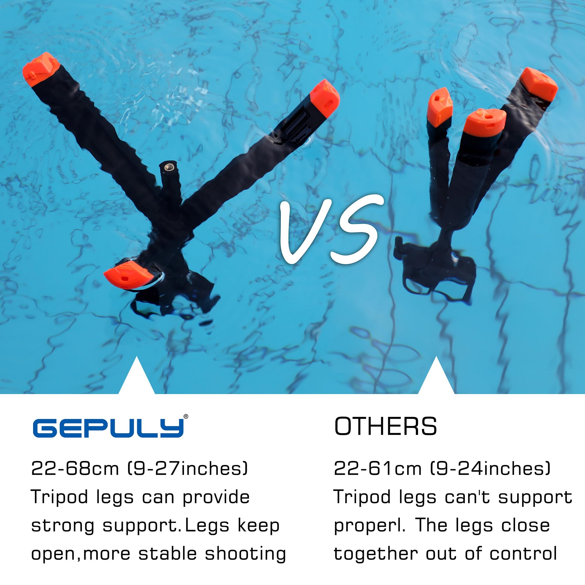 GEPULY Bastone galleggiante per selfie, impugnatura subacquea per GoPro Hero 13 12 11 10 9 8 7 6 5 4 3 Fusion, Max, la maggior parte delle action cam, 4-in-1 impermeabile stick stick pole treppiede