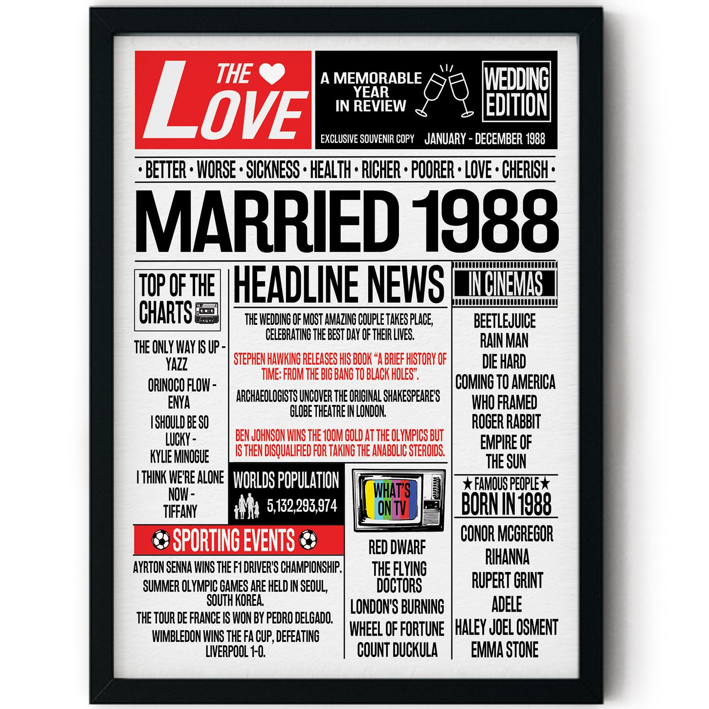 Stuff4 38th Anniversary Poster Framed - Married In 1988 Newspaper - Happy 38th Wedding Anniversary for Men Women Vintage Gifts Retro Back In 1988, 8x10 Inch Anniversaries Posters