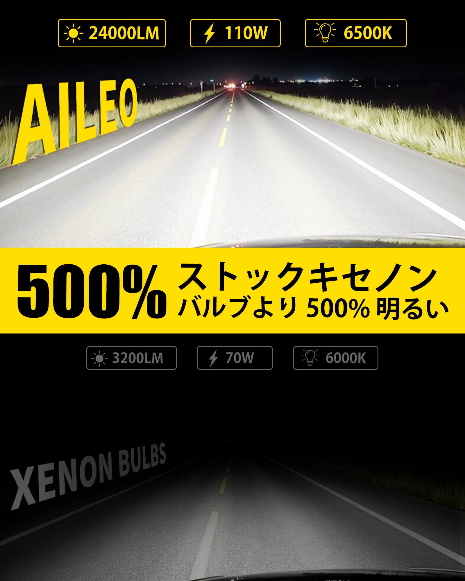Amazon.co.jp: AILEO 純正HID交換用 D1S LEDヘッドライトバルブ 6500K 