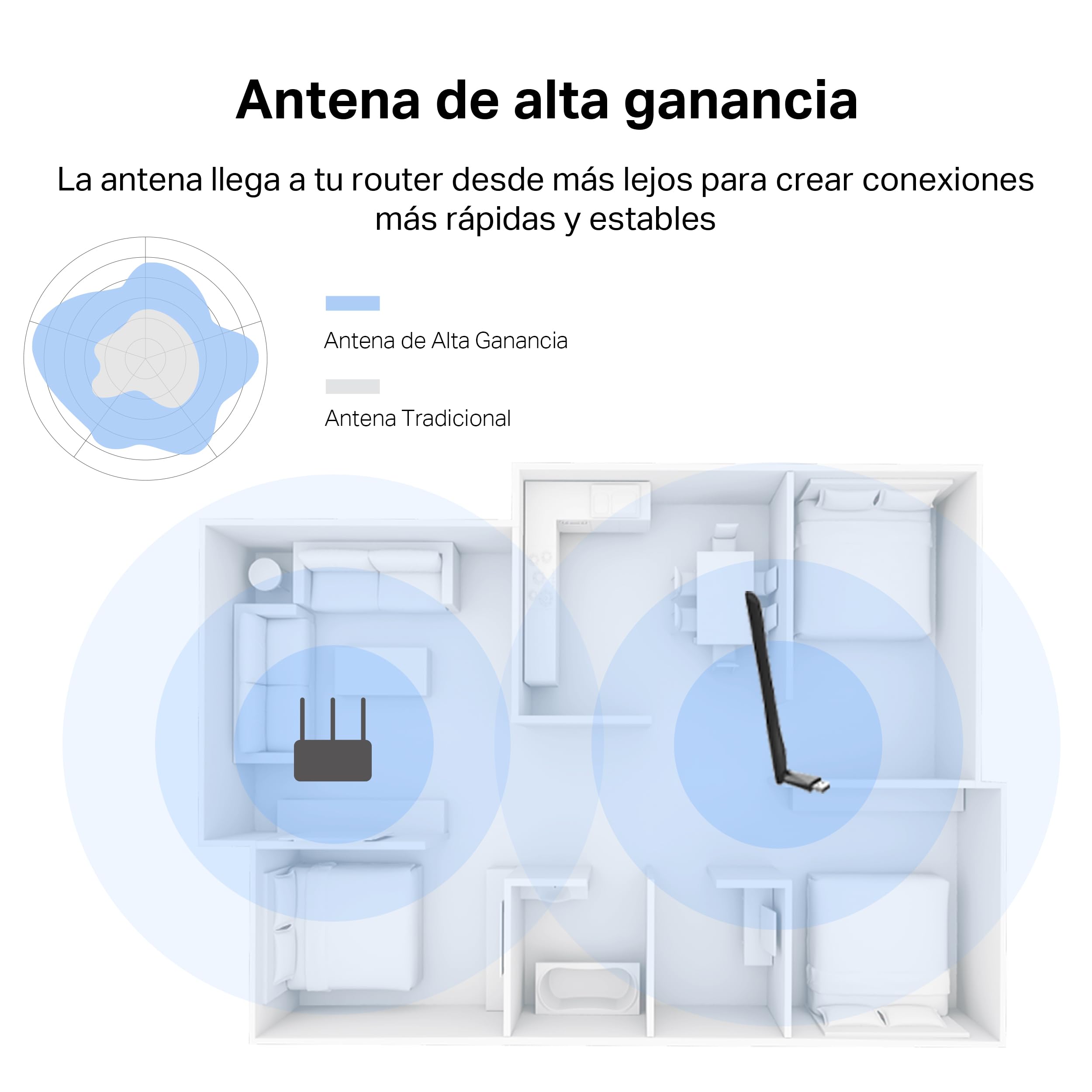 Mercusys MA30H - AC1300 Adaptador Wi-Fi Dual Band 5GHz/2.4GHz con Antena, para PC Desktop Laptop Tablet, Soporta Windows Compatible Windows 11/10 — view 6