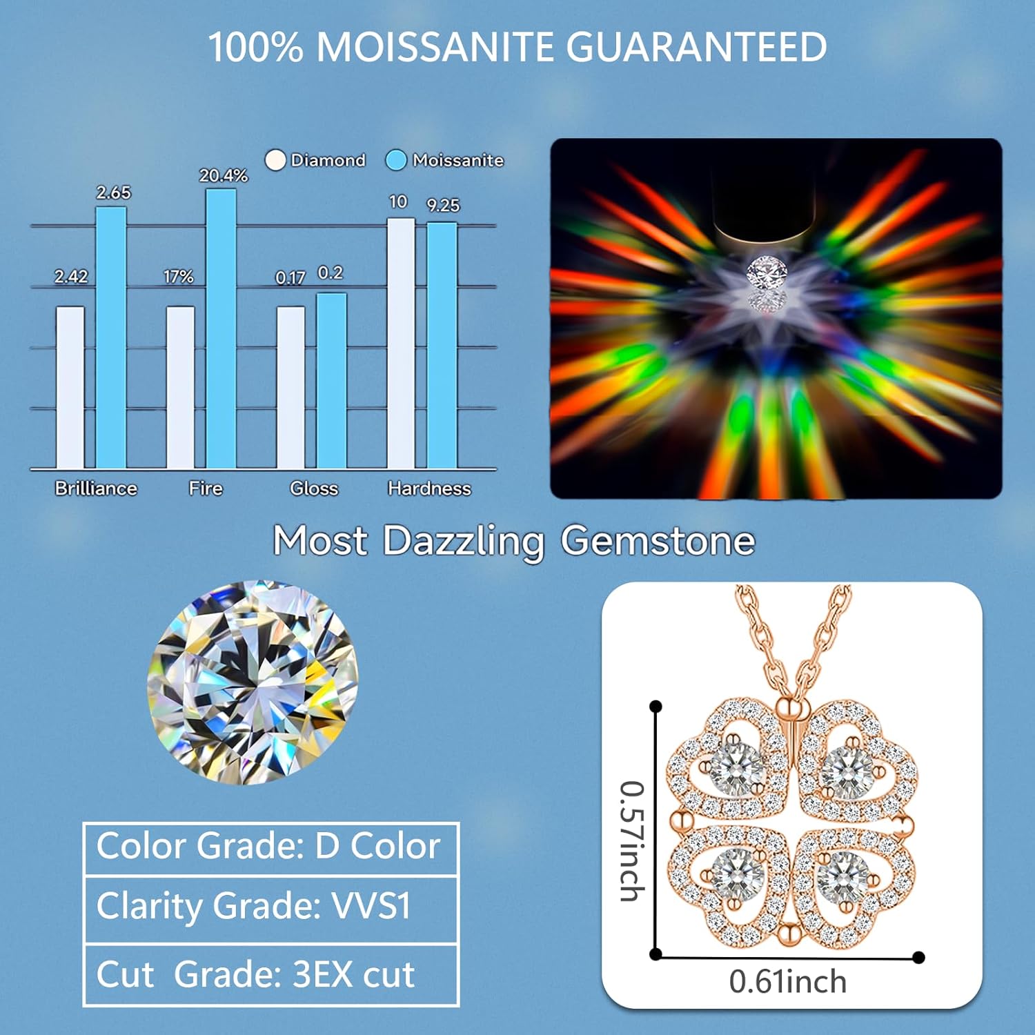 2-in-1 Moissanite Clover Heart Necklace for Women,Dual Mode Moissanite Necklace,0.3CT*4 Heart Pendant Transforms to Four Leaf Clover Charm,925 Sterling Silver Plated with Platinum,Gifts for Valentine's Day,New Year,Birthdays,Anniversaries,One Necklace,Two Wearing Methods - Image 6