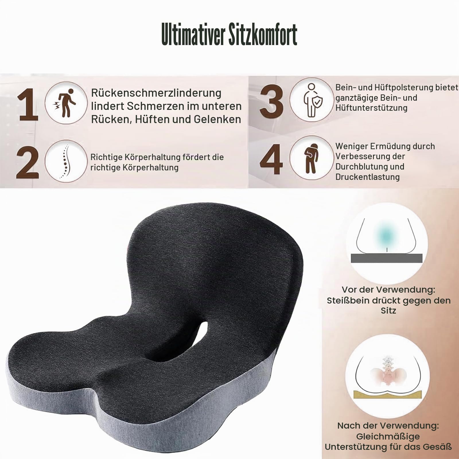 Ergonomisches Sitzkissen mit Rückenlehne, Sitzpolster für Bürostuhl & Auto, Sitzkissen mit Seitlicher Unterstützung für Entlastung von Rücken und Gesäßbereich