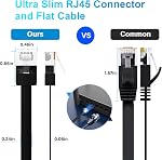 Adoreen Cat 6 Flat Ethernet Cable 1 Ft/10 Pack, High-Speed Internet Network Cable with Low Profile&Compact RJ45 Connector, Thin Slim Flexible Short Patch Cord, 10Gbps, POE for Cat6 Cat 5e 5, Black