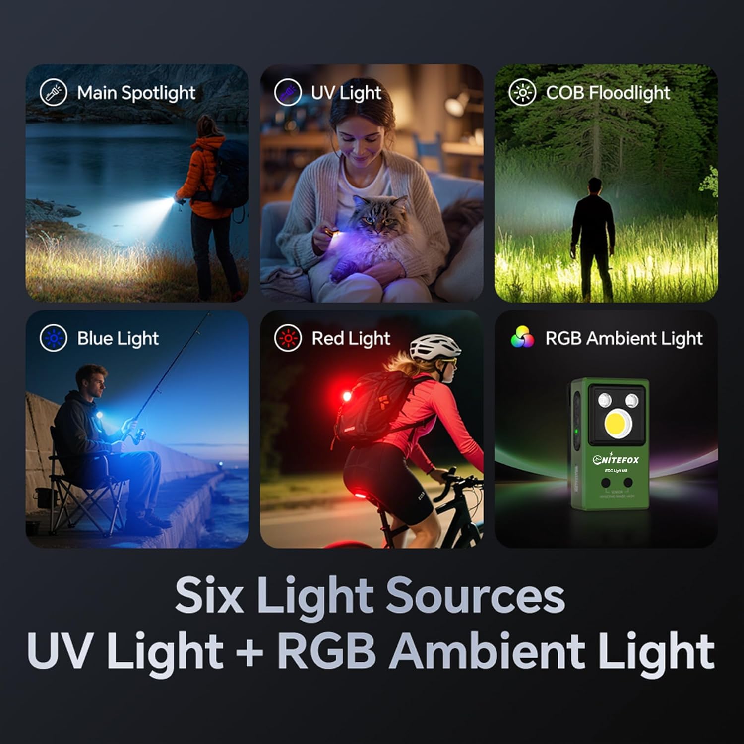 Clip-on Light EDC Flashlight Multi-Purpose Clip Light, 5 Light Sources White Red Blue RGB UV Lights All in One, Strong Clip Magnetic Sensor Hands Free for Outdoor Indoor Portable Lighting