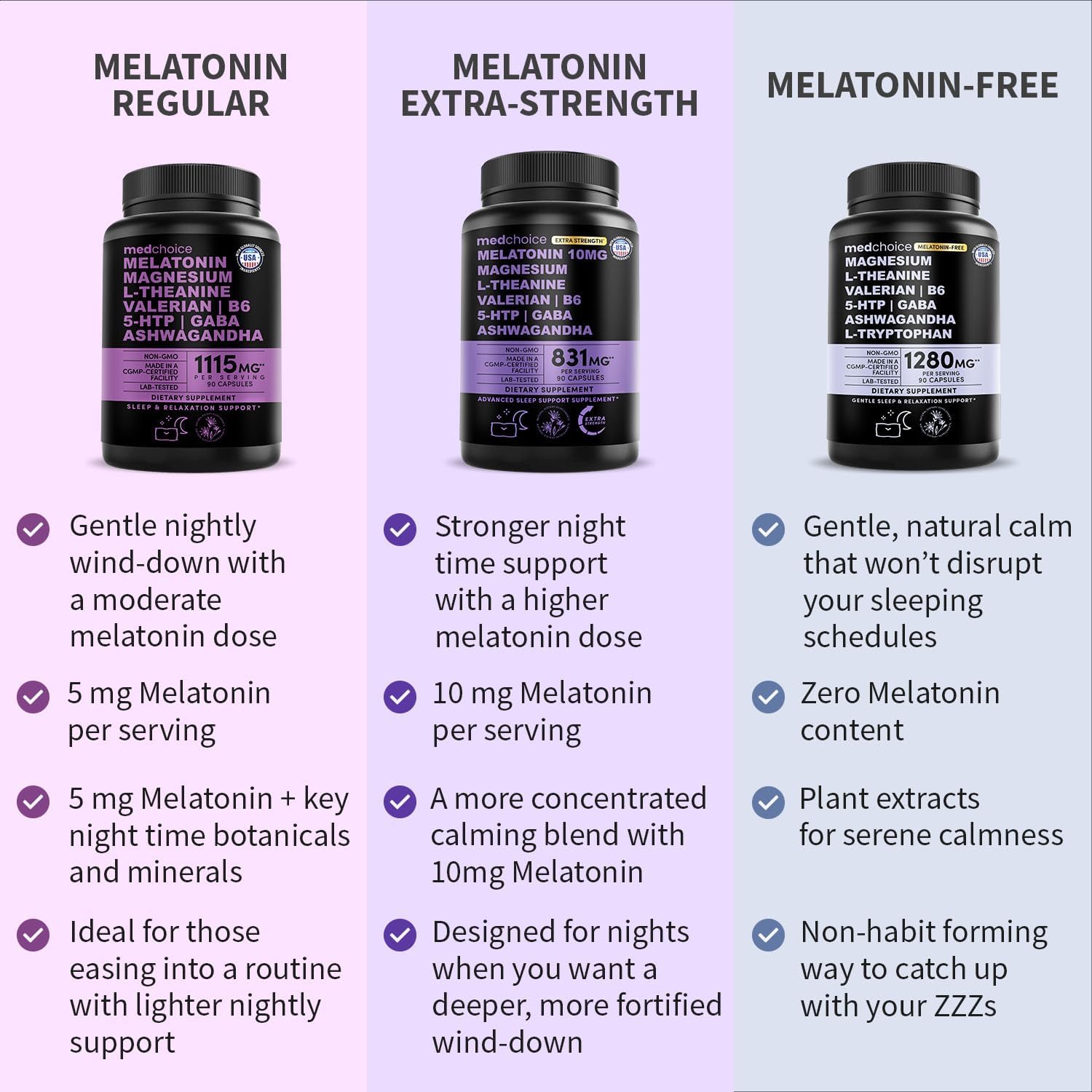 12-in-1 Melatonin Sleep Capsules - Natural Sleep Aids for Adults with Melatonin 5mg and Magnesium Glycinate 500mg, Sleep Aid with Ashwagandha, L Theanine, Valerian Root, GABA, 5-HTP (90ct, Pack of 1) - Image 5