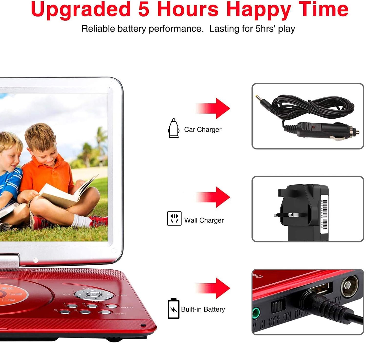 YOOHOO 16.9” Portable DVD Players with 14.1” Swivel Large LCD Screen Travel DVD Players for Kids Rechargeable Car Adapter Support USB SD Card - Image 5