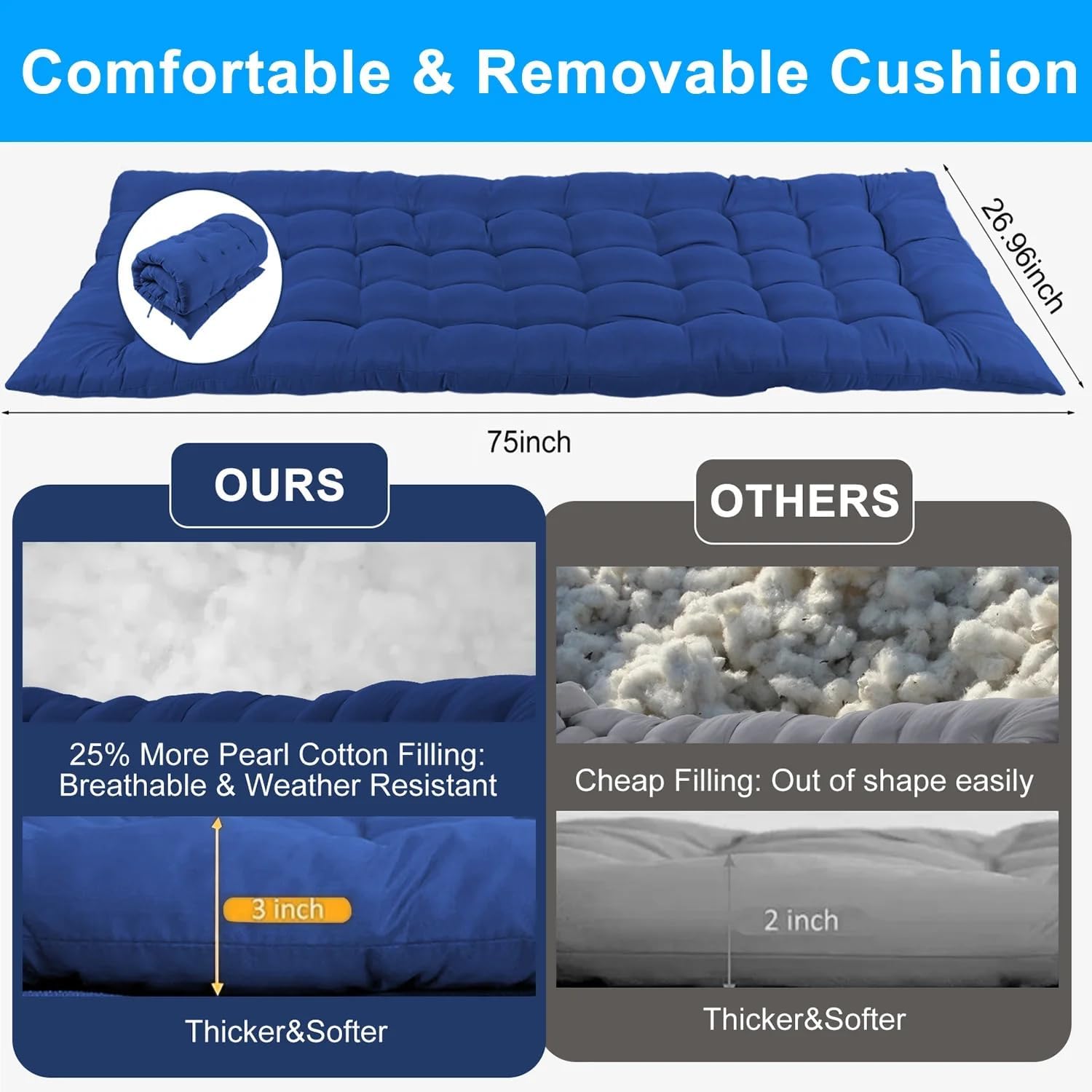 Sleeping Pad for Camping, 75”x27” Lightweight Roll Up Mattress for Adults, 3lb Portable Camping Mat, Indoor Outdoor Use for Guest Bed, Floor, Hiking, Picnic