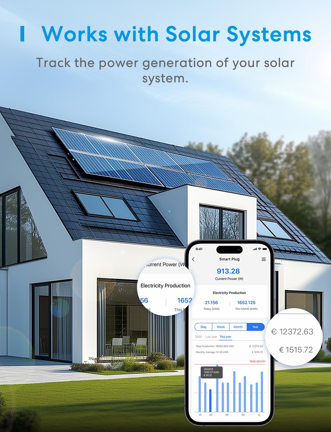Meross Smart WLAN Steckdose Mit Strommessung16A, WiFi Steckdose 4er Pack mit App Fernsteuerung & Zeitschaltuhr, Kompatibel Mit Apple HomeKit, Alexa, Google Home, SmartThings