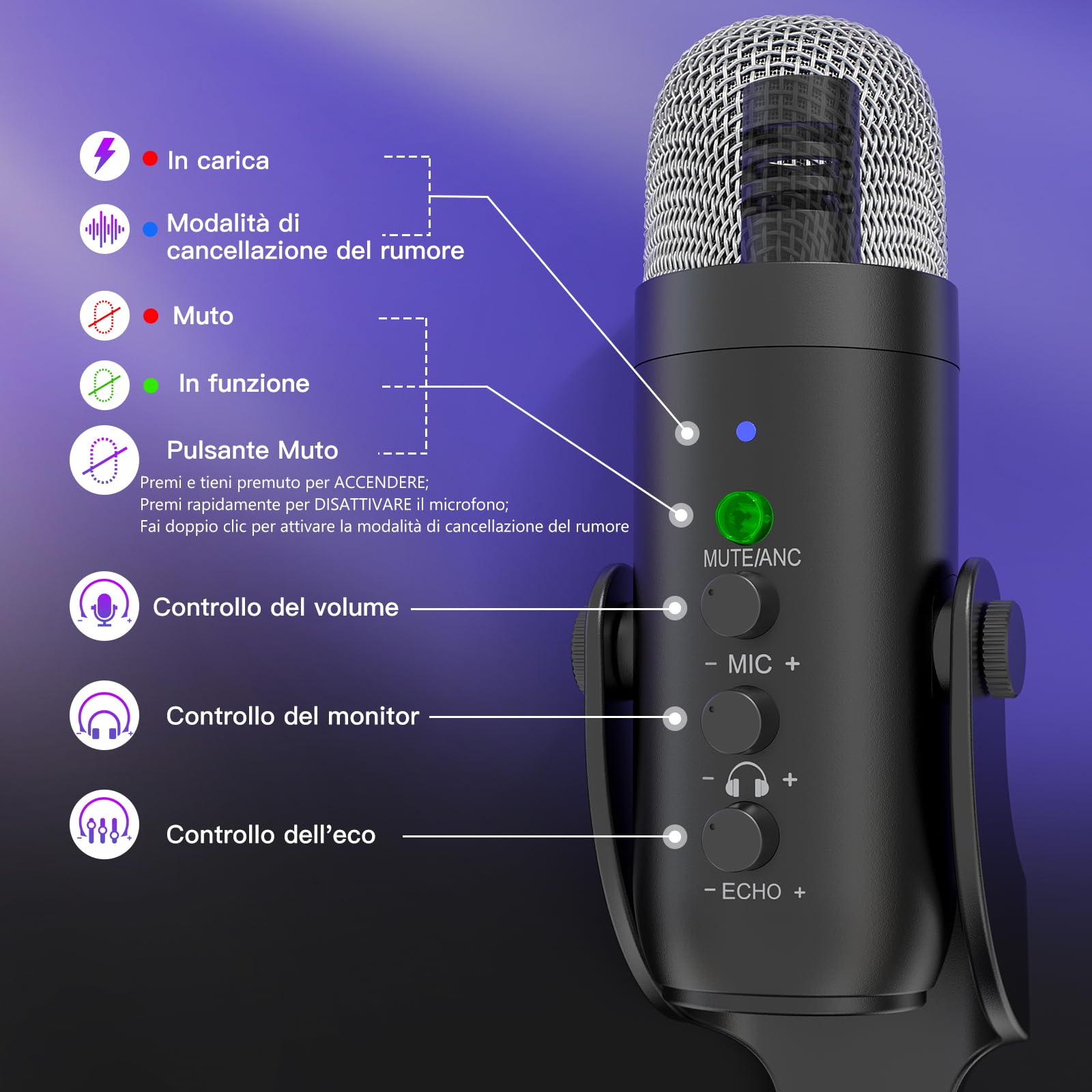 ZealSound Microfono wireless,microfono USB per *Phone/PC/iPad/Android Phone-microfoni da tavolo a condensatore senza fili con monitoraggio dell'eco muto, Bluetooth 2,4 GHz per Podcast/ASMR/Video