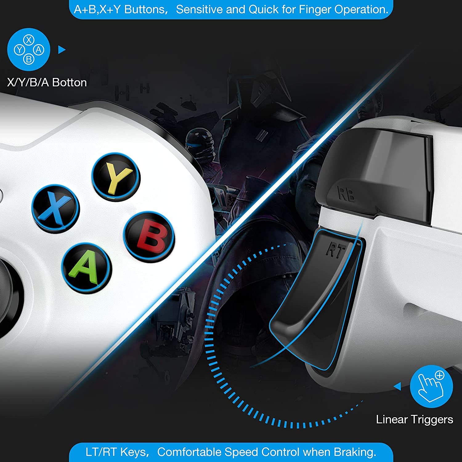 YCCSKY Wired Controller for Xbox One/Xbox Series X|S, Wired Game Controller with Mode Control, Dual Vbt and Novel Design for Xbox One/X/S/PC with Windows 7/8/10 (White)