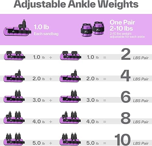 Miniatura 29 de Sportneer Upgrade Adjustable Ankle and Wrist Weights for Women and Men 1-7 lbs / 1-10 lbs Set Comfortable, Secure Fit for Walking, Running, Negro