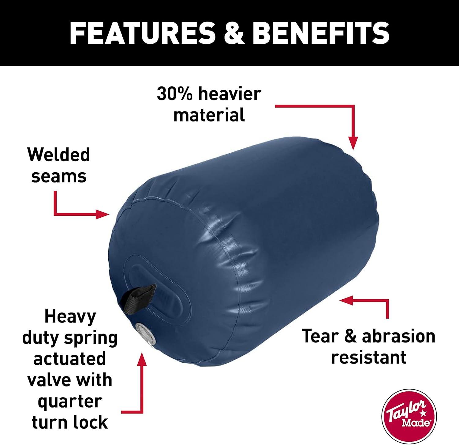🛒 Crazy Deals TAYLOR MADE PRODUCTS Super Duty Inflatable Yacht Fenders, Abrasion and Tear Resistant
