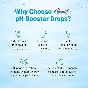 Alkalife pH Booster Drops 37ml (360 Servings)