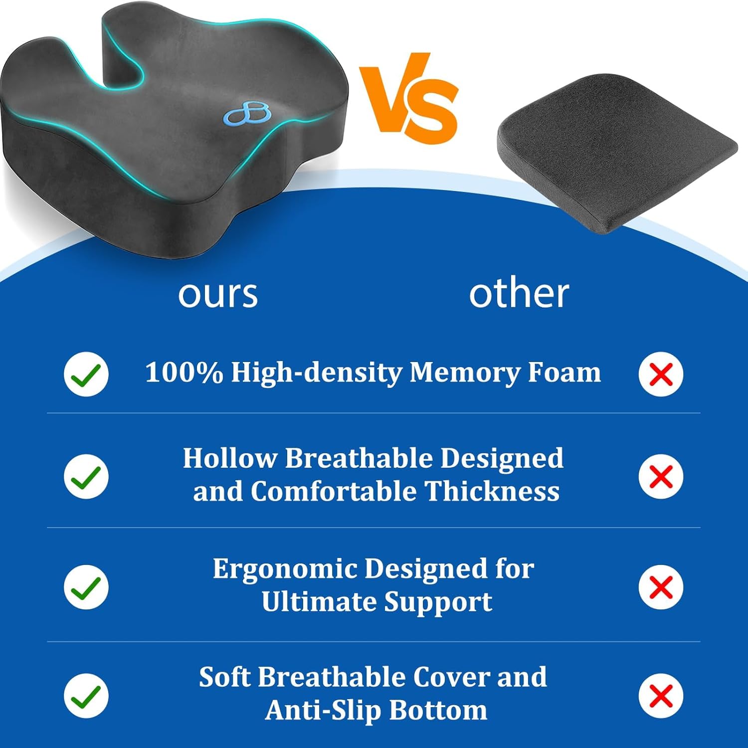 Seat Cushion, Gel Chair Cushions, Office Chair Cushions, Anti-Slip Bottom & Removable Cover Tailbone Pain Relief Cushion, Memory Foam Seat Cushion for Office, Wheelchair, Car (Grey) - Image 4