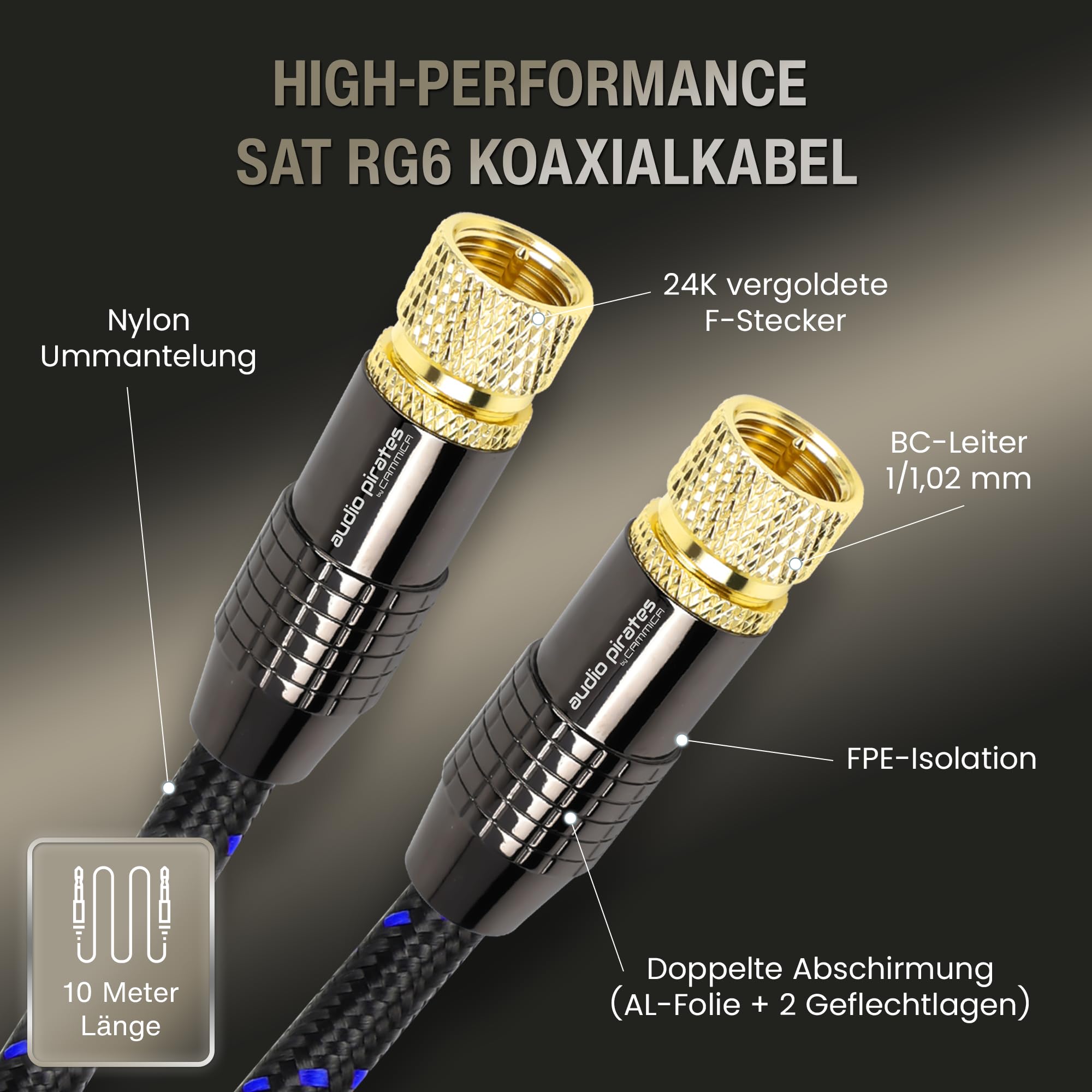 audio pirates Cavo coassiale RG6 - Cavo SAT con connettori F dritti - Cavo satellitare coassiale a doppia schermatura con diametro di 7 mm - Cavo antenna, cavo coassiale nero/blu (confezione da 2 - 10