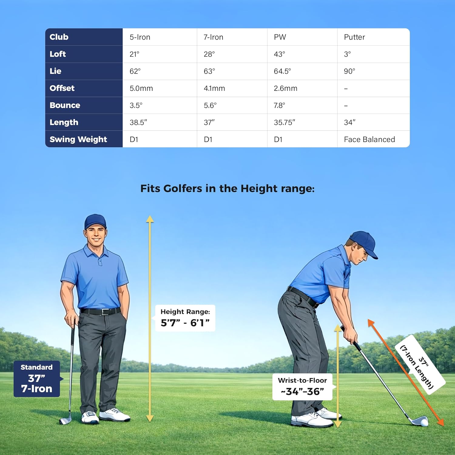 Golf Club Set - Starter Golf Clubs for Men with Sunday Stand Bag - 5-Piece Game Improvement Irons Set Including 5i, 7i, PW, Putter, and Bag. Premium 431 Carbon Steel, Hollow Body Design