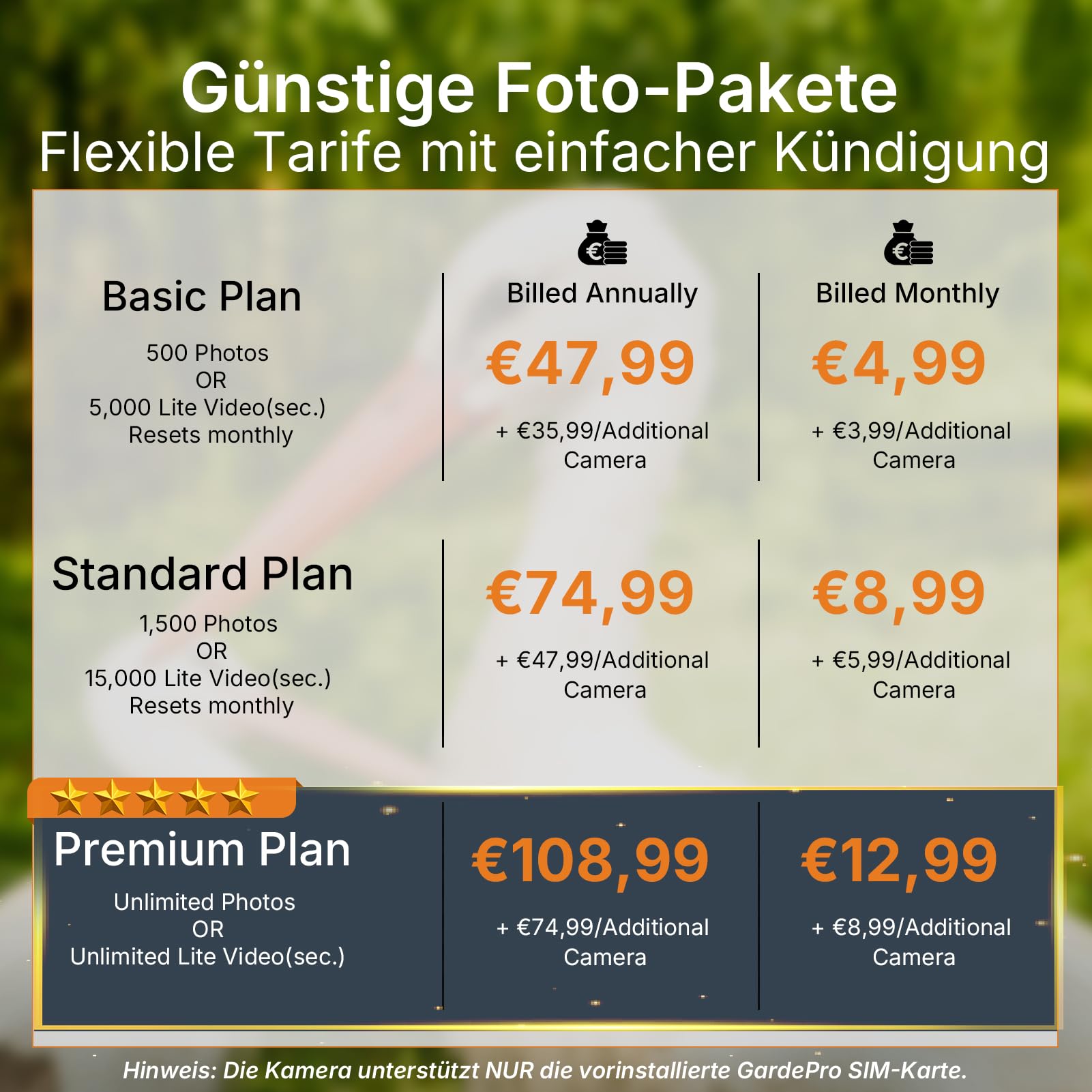 GardePro X70 Pro 4G LTE Wildkamera WLAN mit Live-Streaming und GPS, 7800mAh Akku und 64GB SD Karte, 48MP Wildkamera mit Handyübertragung App, Wildtierkamera mit Bewegungsmelder Nachtsicht
