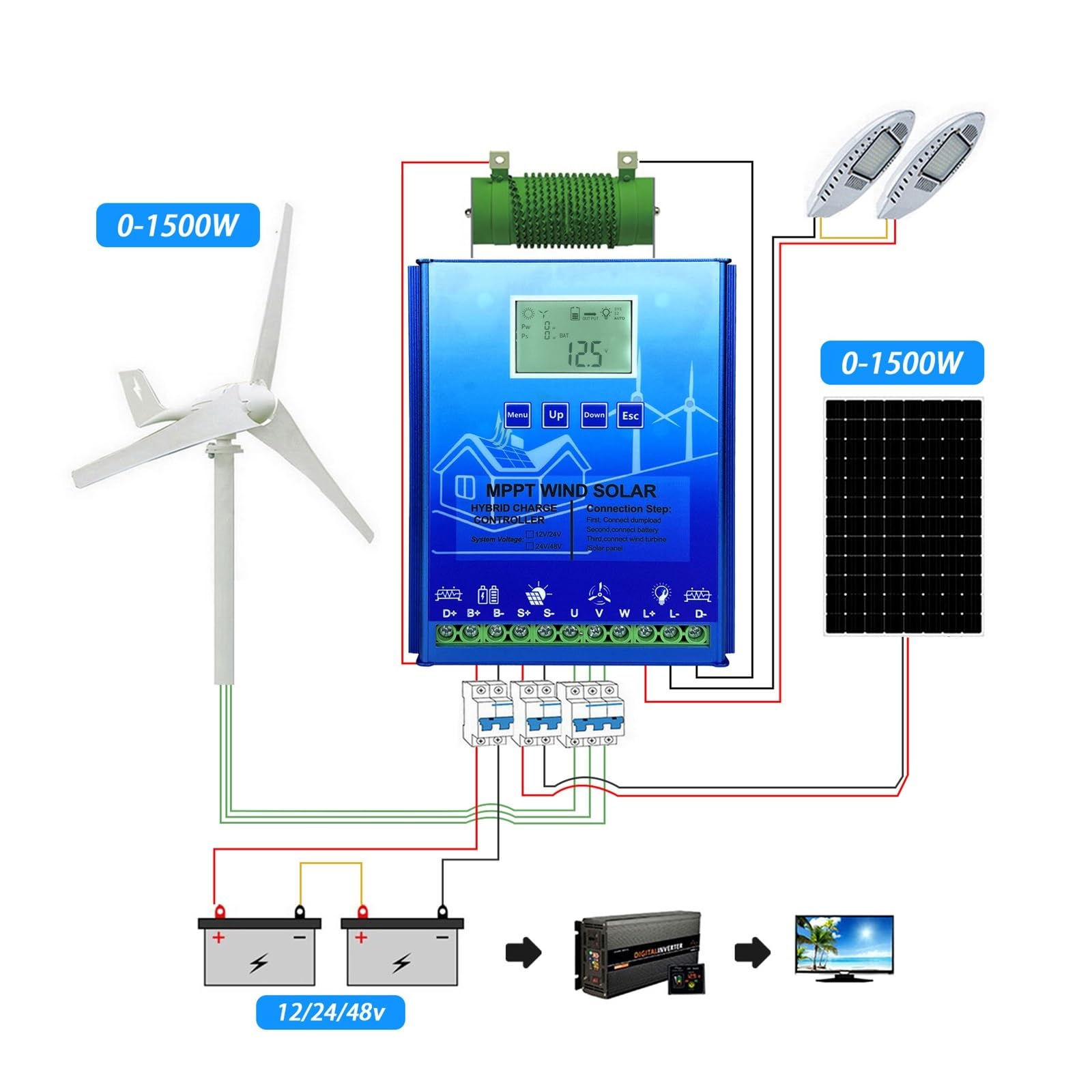 Hybrydowy Regulator Ładowania Słonecznego MPPT 12V 24V 48V PV Turbina Wiatrowa WIFI Do Akumulatora Litowo-ołowiowego Lifepo4(With out,Auto 24V48V,1KW)