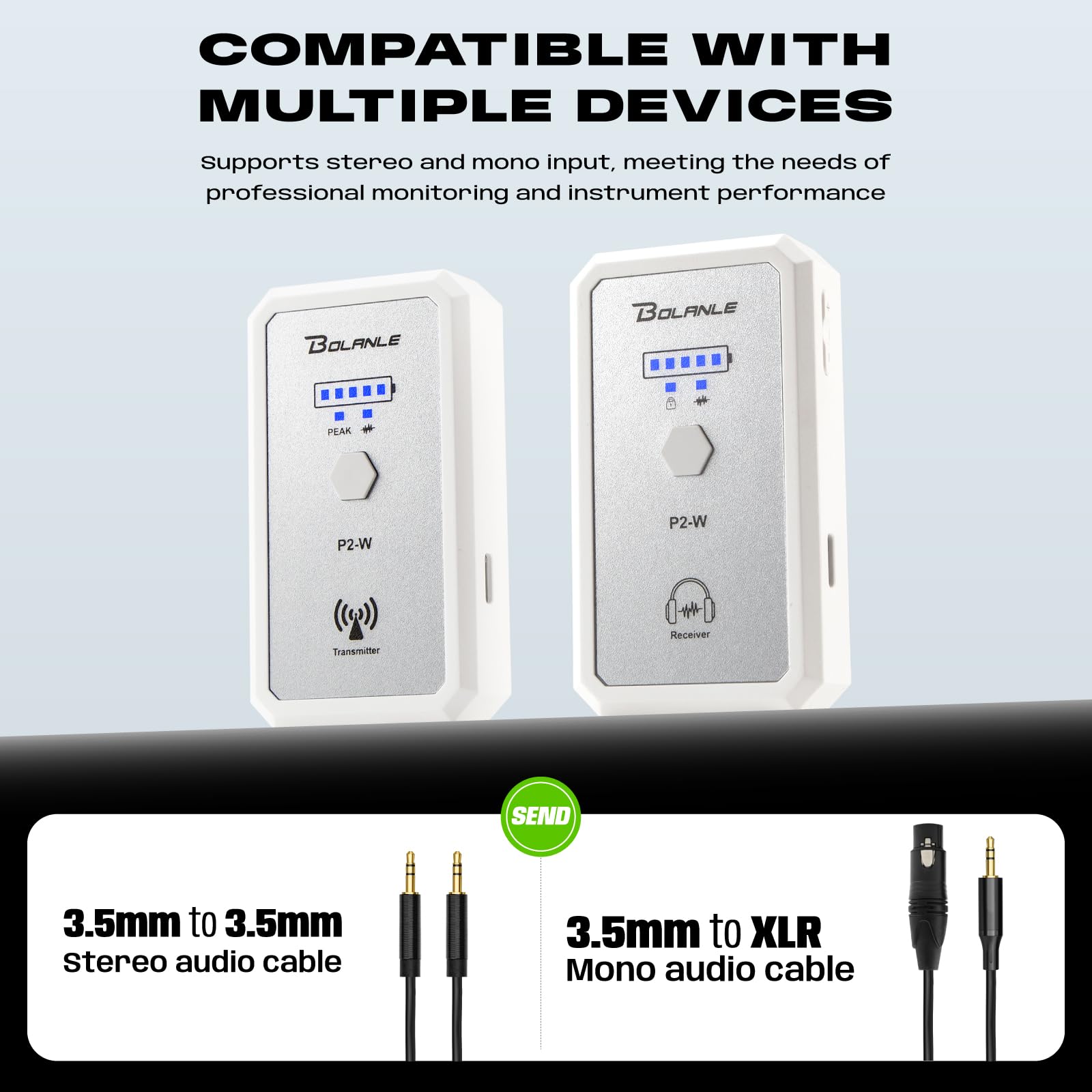 Bolanle P2W Wireless In Ear Monitor System UHF IEM Personal Monitor System | 5 ms ultra-niedrige Latenz, 30 m Reichweite für Sänger, Musiker, Kirche, Band, Live-Bühne