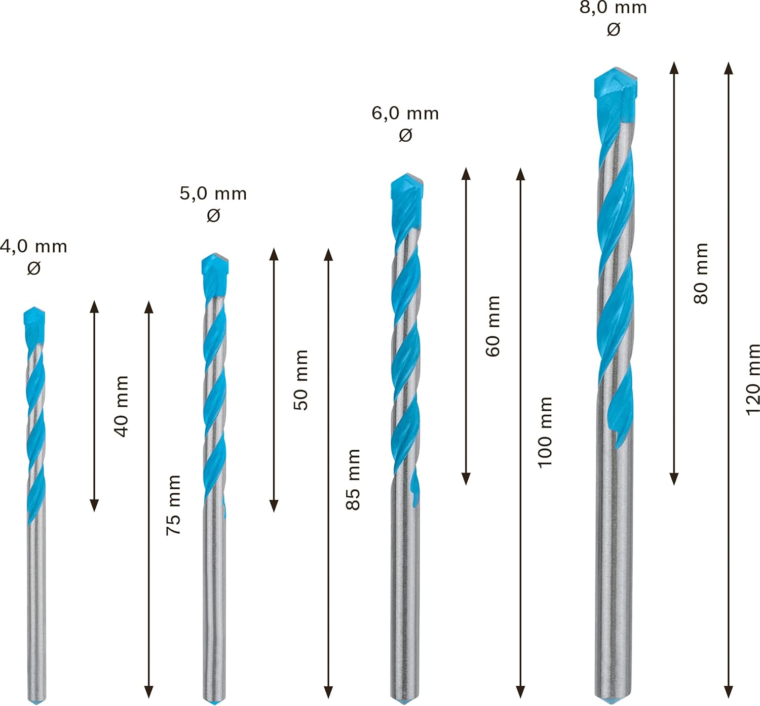 Bosch Professional 4X Expert CYL-9 MultiConstruction Drill Bit Set (Ø 4-8 mm, Accessories Rotary Impact Drill)