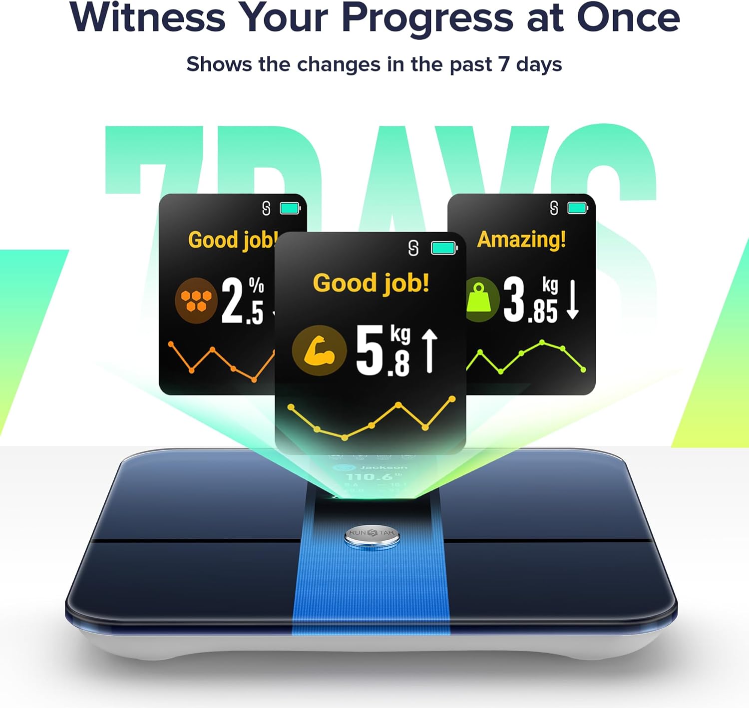 RunStar Scale for Body Weight, Precis Digital Bathroom Smart Scale.5"