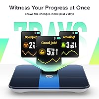 Vista 3 de RunStar Scale for Body Weight, Precision Digital Bathroom Smart Scale with 3.5" TFT Color Large Display for BMI Muscle Mass Heart Rate, 22 Body