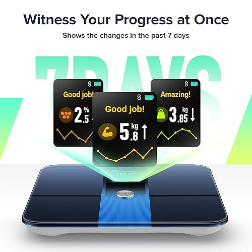 Miniatura 3 de RunStar Scale for Body Weight, Precision Digital Bathroom Smart Scale with 3.5" TFT Color Large Display for BMI Muscle Mass Heart Rate, 22 Body