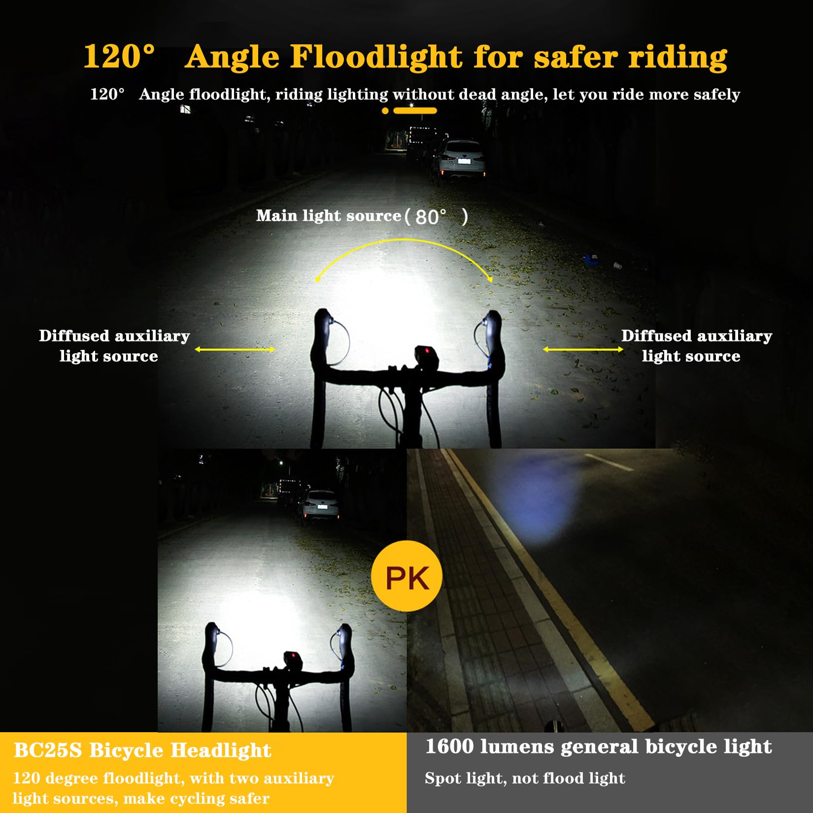Lampe Frontale Rechargeable USB, 5000 mAh lumière pour vélo, Plusieurs Modes d'éclairage, 10.5x4.8x2.9 mm, Noir