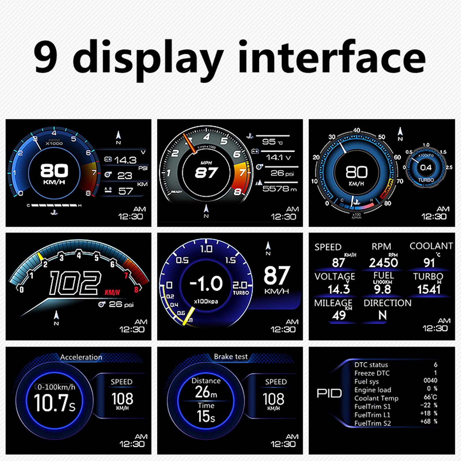 PEALOV Car HUD Displays Speedometer, Universal Obd2 + Gps Dual HD