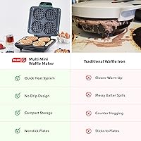 Vista 9 de DASH Waflera Mini Múltiple – Cuatro moldes para waffles de 4 pulgadas, plancha antiadherente con calentamiento rápido, superficie antiadherente