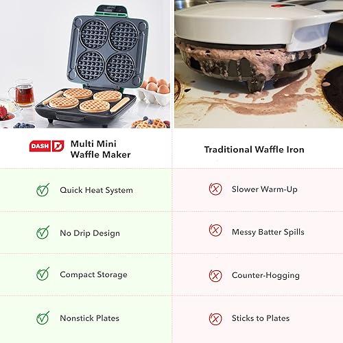 Miniatura 9 de DASH Waflera Mini Múltiple – Cuatro moldes para waffles de 4 pulgadas, plancha antiadherente con calentamiento rápido, superficie antiadherente