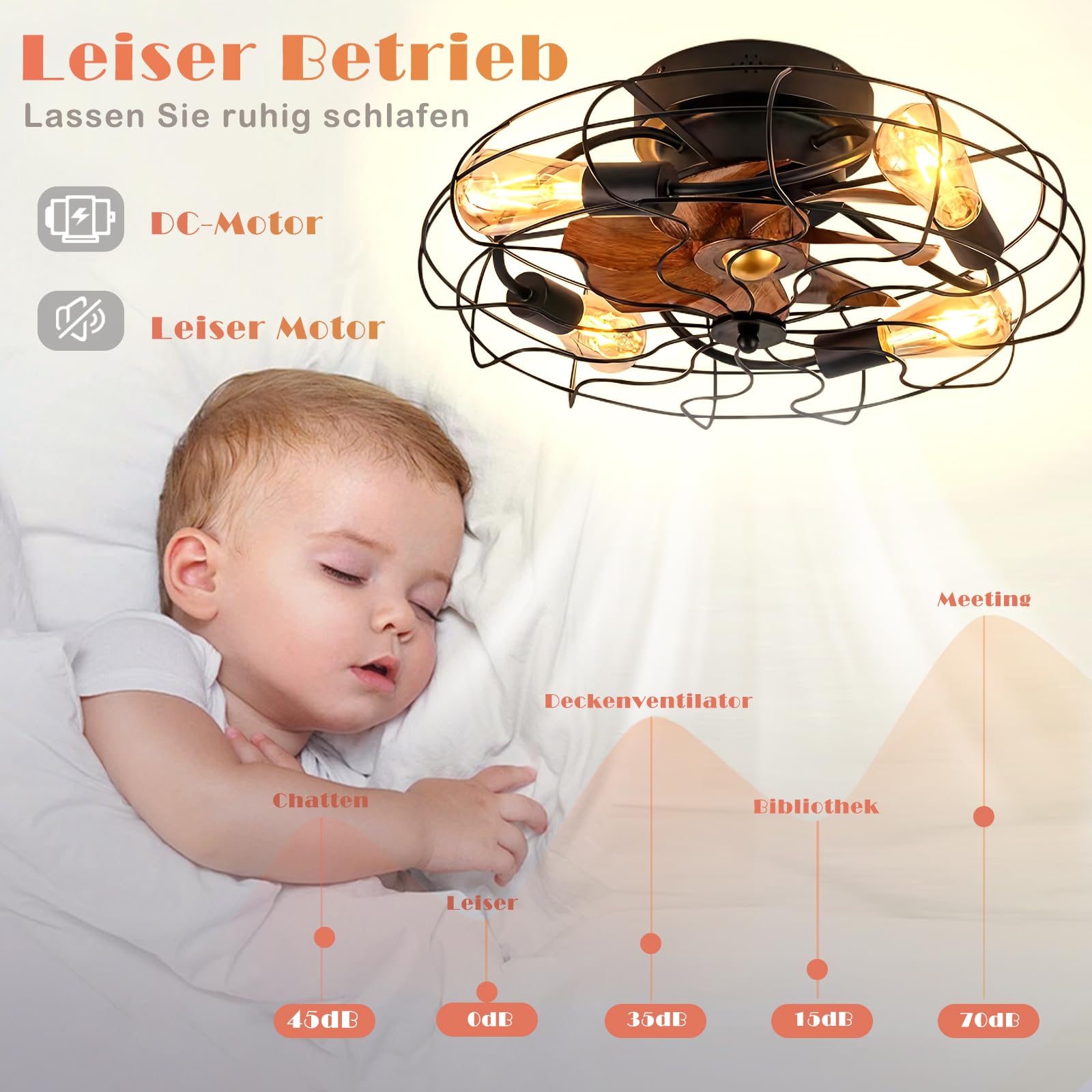 MiiR Ventilateur De Plafond Avec éclairage E27 Ampoule Rétro Ventilateur Plafonnier Avec Télécommande 6 Niveaux De Vitesse Du Vent Lumière Réglable Avec Ventilateur Salon Chambre Salle à Manger