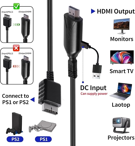 PS2 to HDMI Converter Adapter Cable with Output 720P/1080P HD Video Audio | PS2 to HDMI Adapter Cable,PS2 to HDMI Converter Cables Compatible with Game Consoles HDTV Projector Monitor